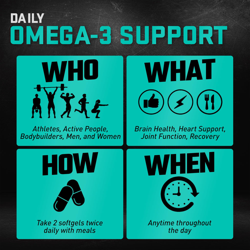 JYM Supplement Science Omega Fish Oil EPA DHA - 120 Softgels - image 5