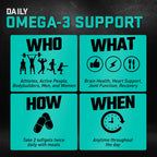 JYM Supplement Science Omega Fish Oil EPA DHA - 120 Softgels - image 5