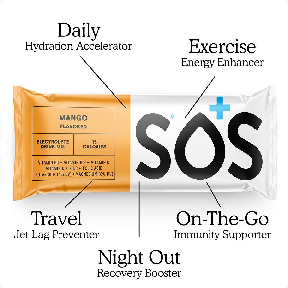 SOS Hydration Electrolyte Powder Sticks