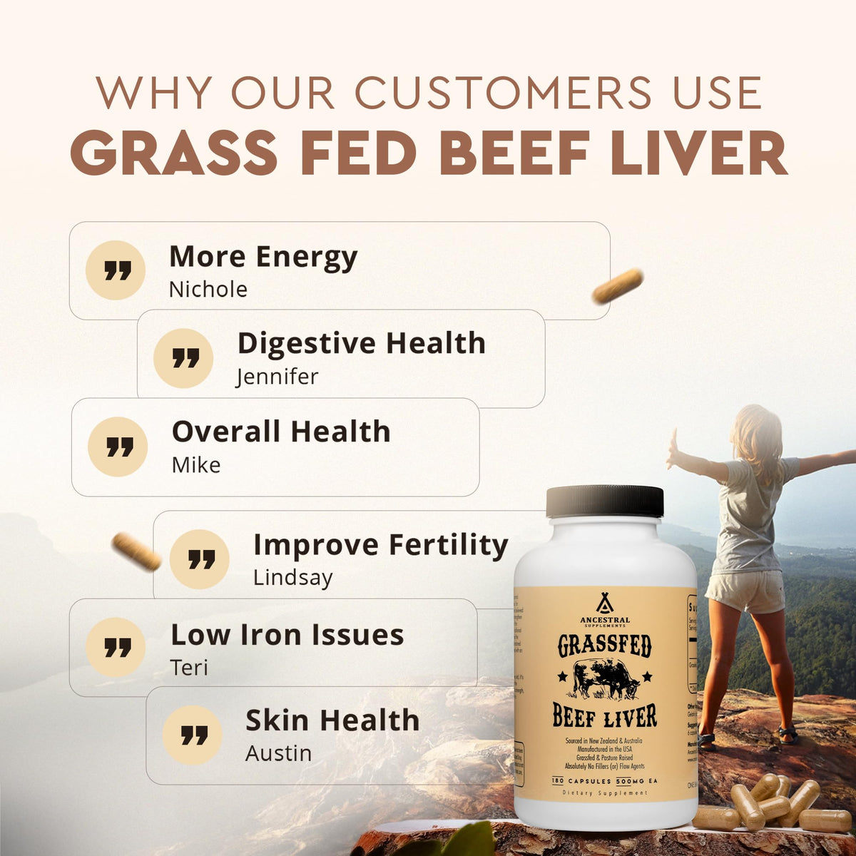 Ancestral Supplements ASBS