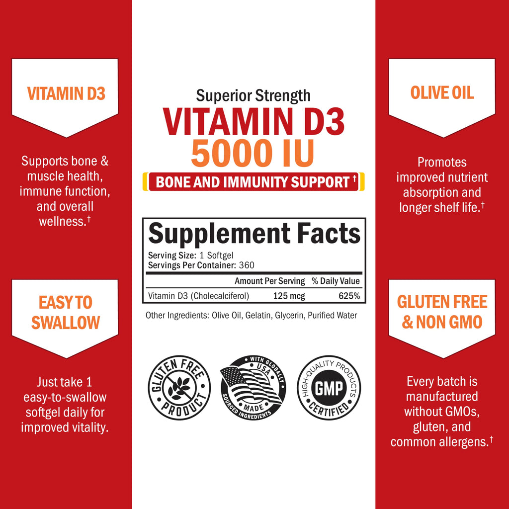 BioSchwartz Vitamin D3 5000 IU Immune Support - 360 Softgels - image 4