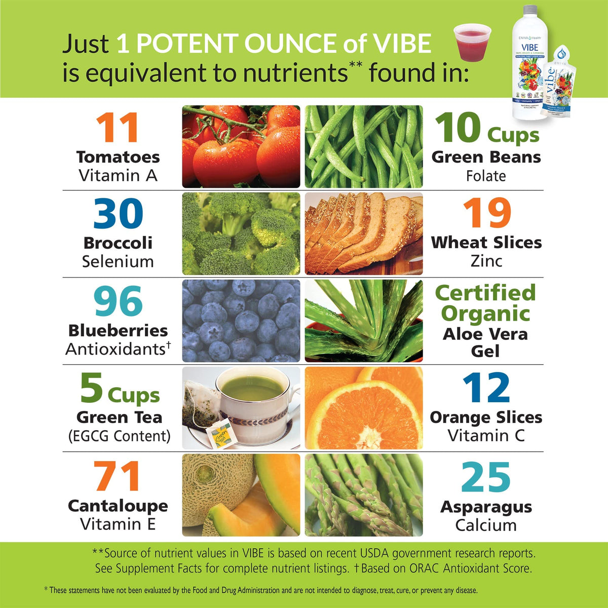 Eniva Vibe Liquid Multivitamin with Vitamins & Minerals - 32 oz - image 4