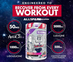 Core Nutritionals Allspark Hydration + EAA