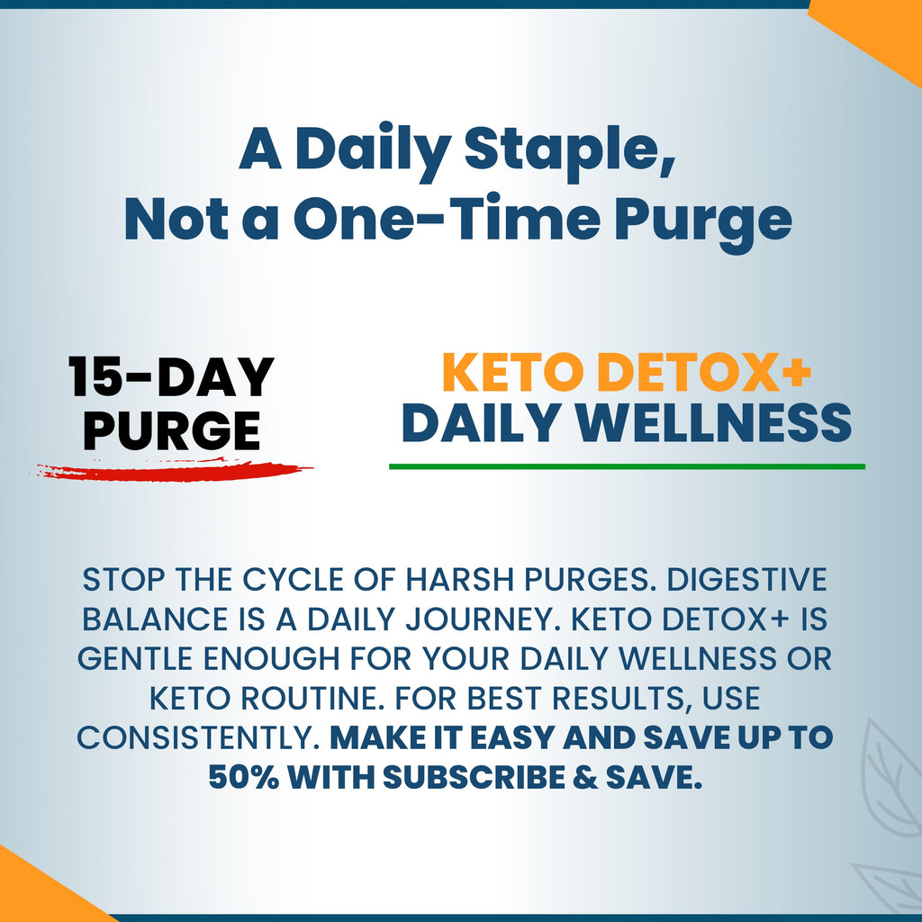 Slim Heat Keto Detox+ Daily Colon Cleanse - 60 Capsules - image 6