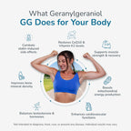 WELLNESS EXTRACT Geranylgeraniol GG 150mg CoQ10 Support - 60 Softgels - image 3