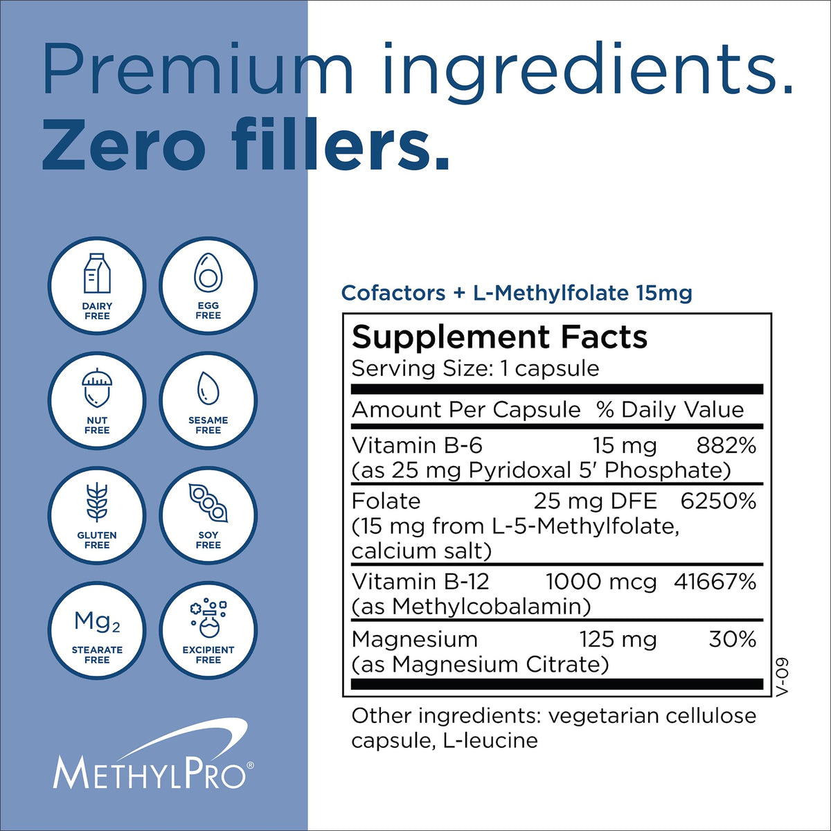 MethylPro Cofactors with L-Methylfolate 15 mg - 30 Capsules - image 5