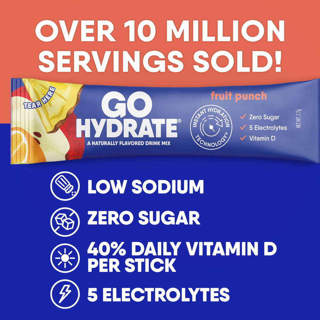 GoHydrate Instant Hydration Powder Packets - Low Sodium Electrolytes