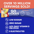 GoHydrate Instant Hydration Powder Packets - Low Sodium Electrolytes