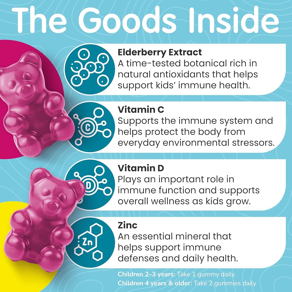 Terramed Just Think Comfort Elderberry Gummies with Vitamin C & Zinc - image 4