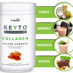 Preferred Elements KEYTO Keto Collagen Protein with MCT Oil Powder - image 7