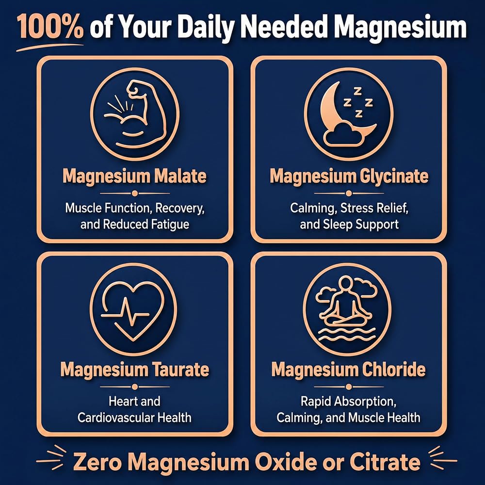 Local Nutrition Magnesium Malate Complex 420mg with D3 K2 - 90 Capsules - image 2