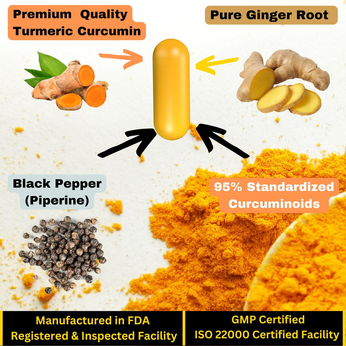 GoodlifePick Premium Turmeric Curcumin Capsules with Ginger & Black