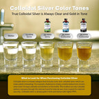 Thrival Labs ProSILVER Blue Label 20 PPM Colloidal Silver Liquid
