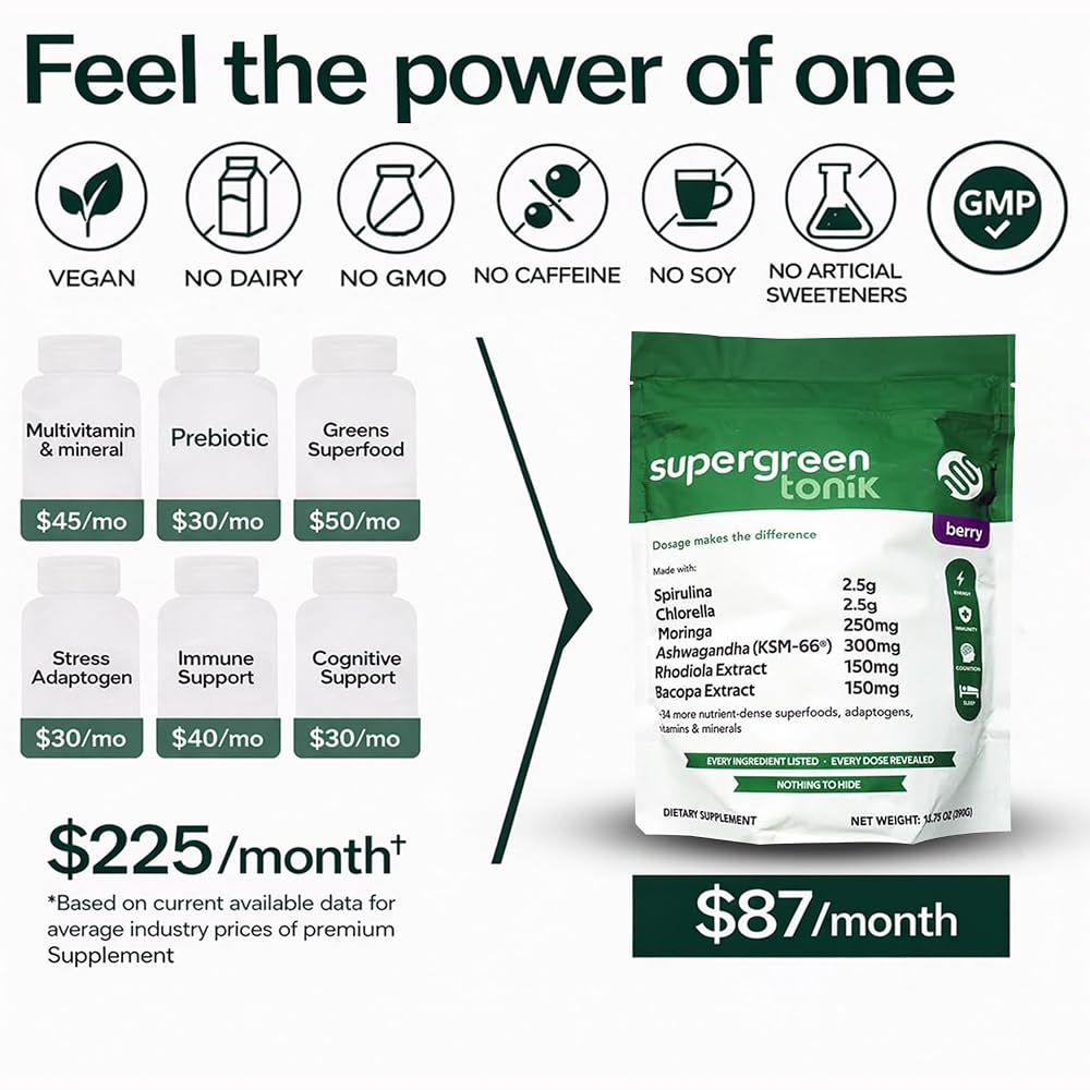 Supergreen Tonik Natural Greens 40 Superfood Powder - 13.3 oz - image 3