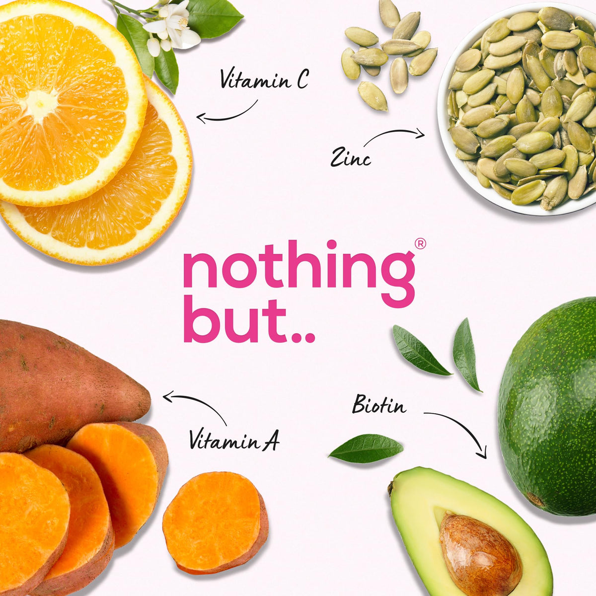 nothing BUT nutrition Biotin Gummies 5100 mcg Hair, Skin & Nails - 60 Gummies - image 5