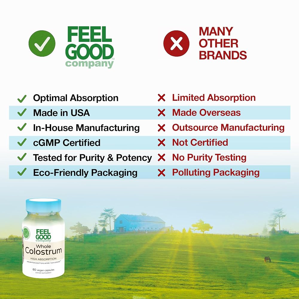 FEEL GOOD Bovine Colostrum Capsules Gut Health & Immune Support - 60 Capsules - image 10
