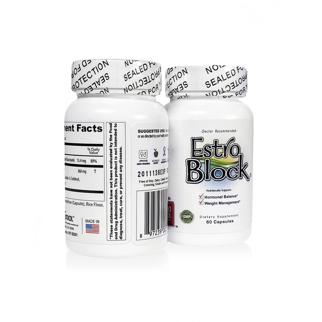 The Delgado Protocol for Health Estroblock - Natural Anti-Estrogen