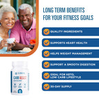 Clinical Effects Carb Resist Carb Blocker with Vitamin C - 60 Capsules - image 5