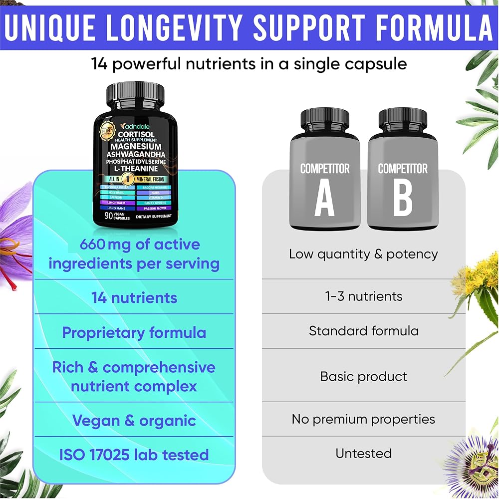 Adndale Cortisol Supplements for Women with Ashwagandha - 90 Capsules - image 5