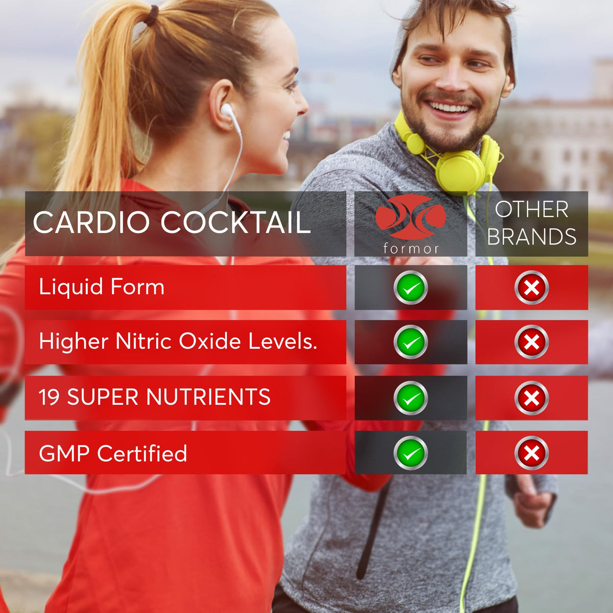 ForMor International Cardio Cocktail Liquid Nitric Oxide - 32 fl oz - image 5
