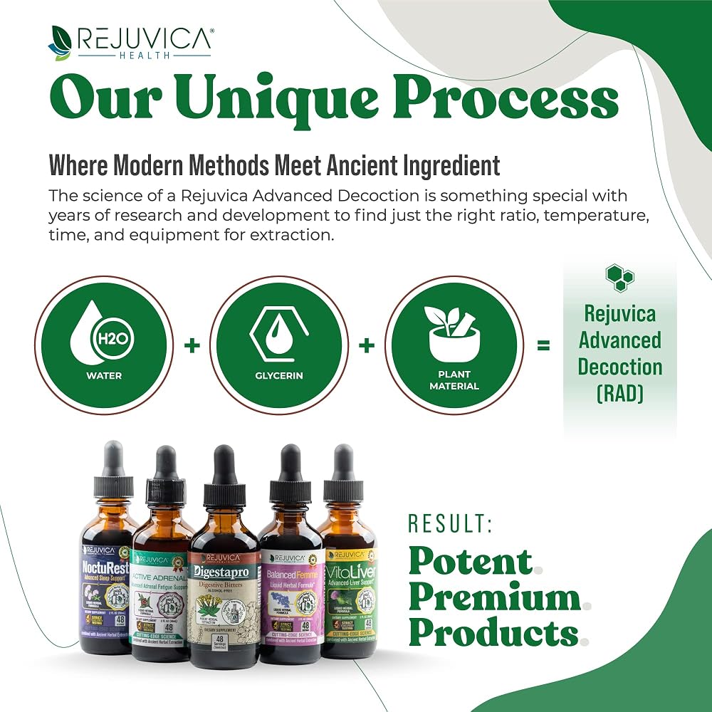 Rejuvica Health DigestaPro - Digestive Bitters for Fast-Acting - image 6