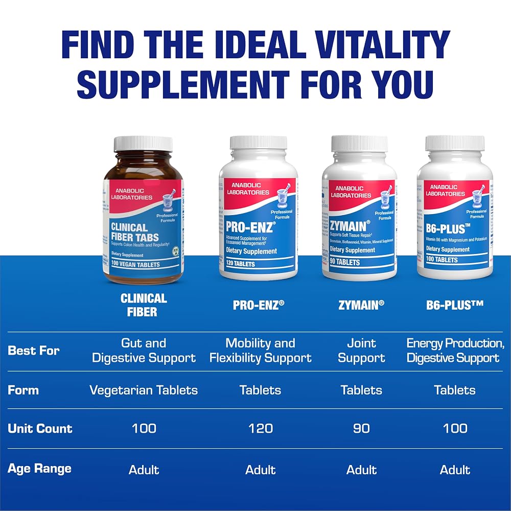 Anabolic Laboratories Fiber Supplement with Psyllium Husk - 100 Tablets - image 6