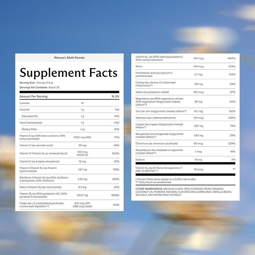 Needed. Multivitamin for Women with 23 Vitamins