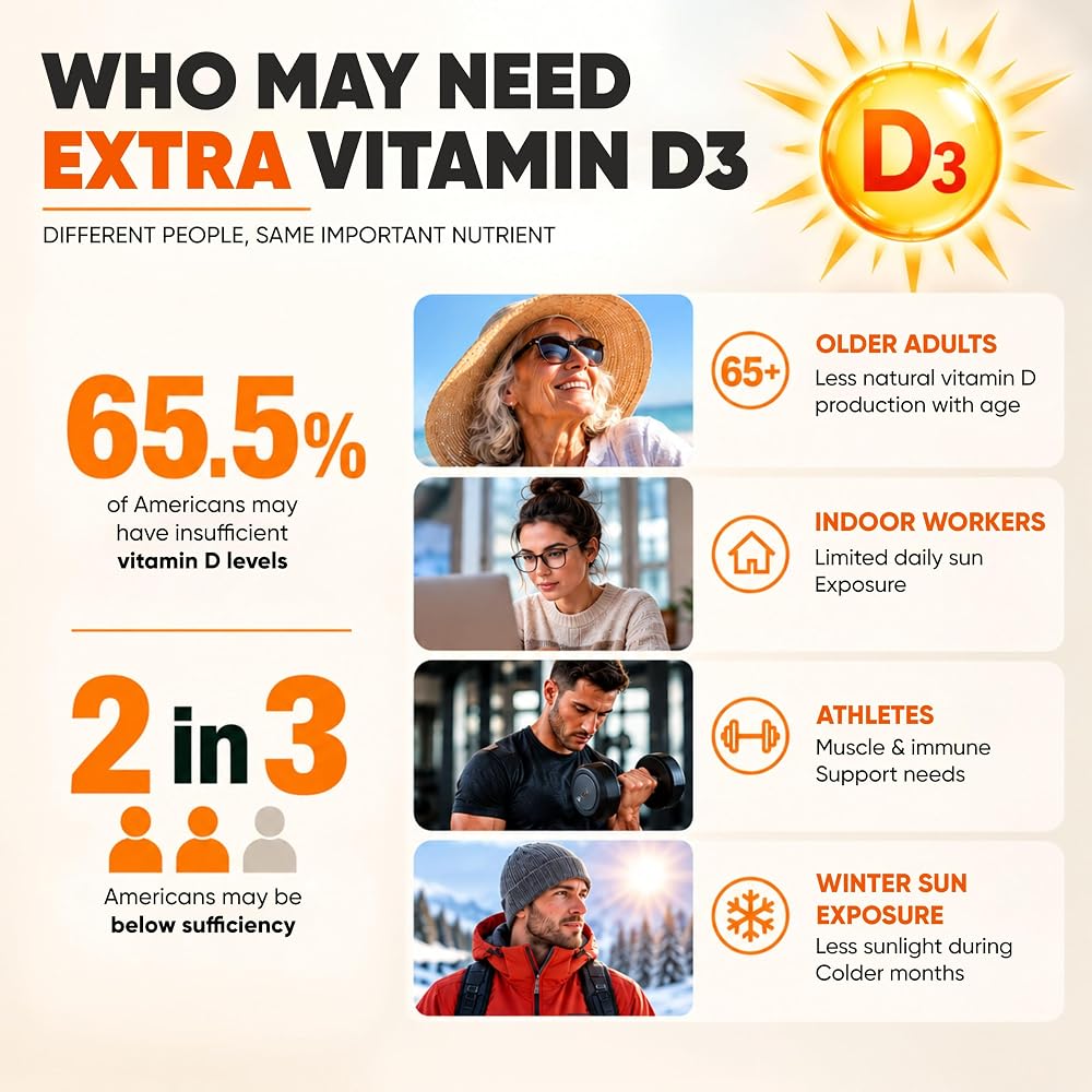Vitaminnica Vitamin D3 + K2 Bone & Heart Health - 60 Capsules - image 3