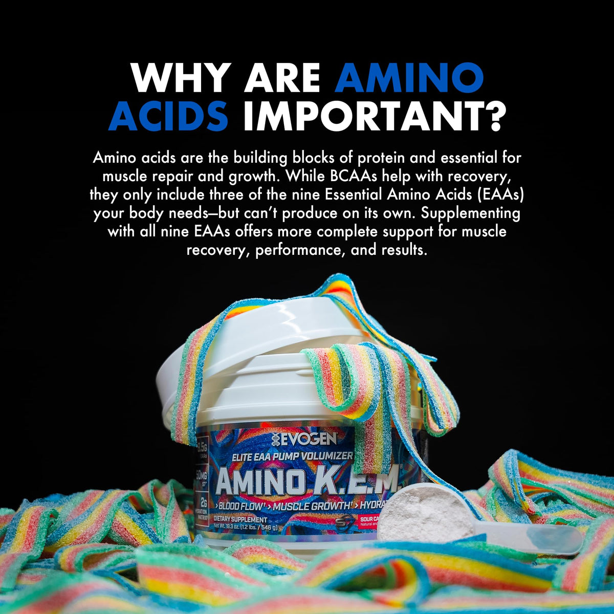 Evogen AminoKEM Essential Amino Acid