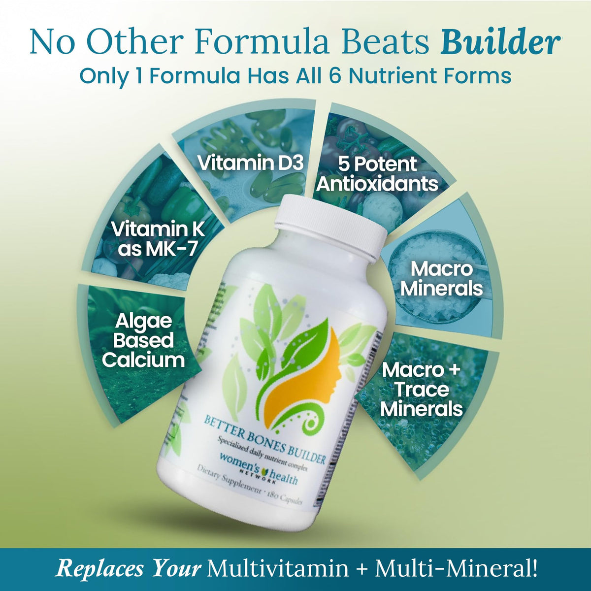 Women's Health Network Better Bones Builder Multivitamin - 240 Capsules - image 5