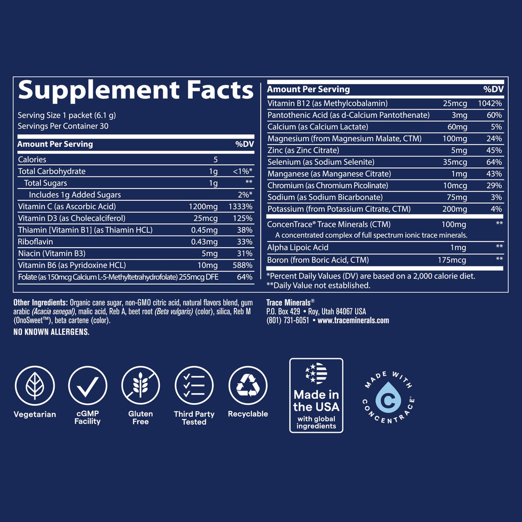 Trace Minerals