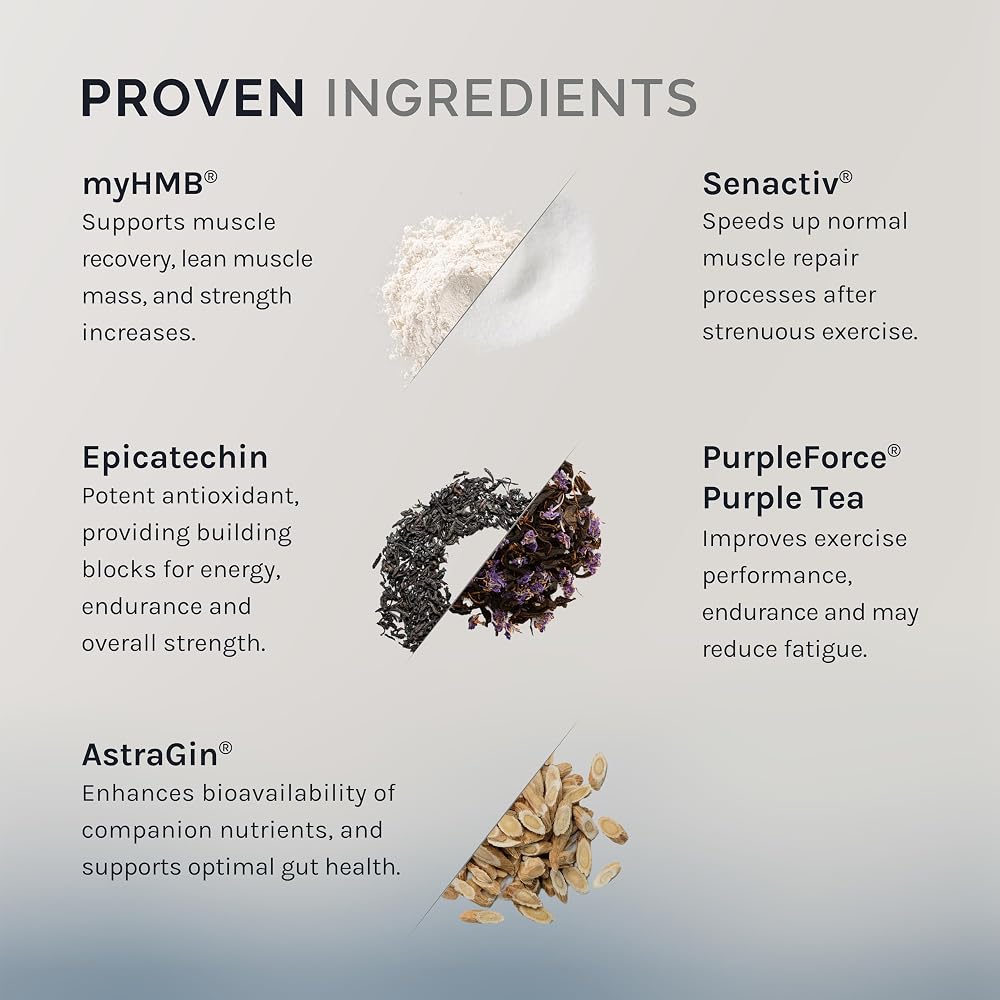 InfiniWell Strength HMB Muscle Recovery Supplement - 90 Capsules - image 3