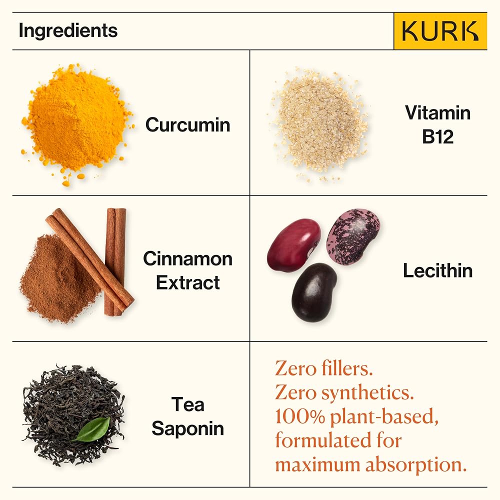 Kurk High Strength Liquid Curcumin Oil from Turmeric - image 9