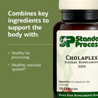 Standard Process Cholaplex Heart & Liver Support - 150 Capsules - image 4