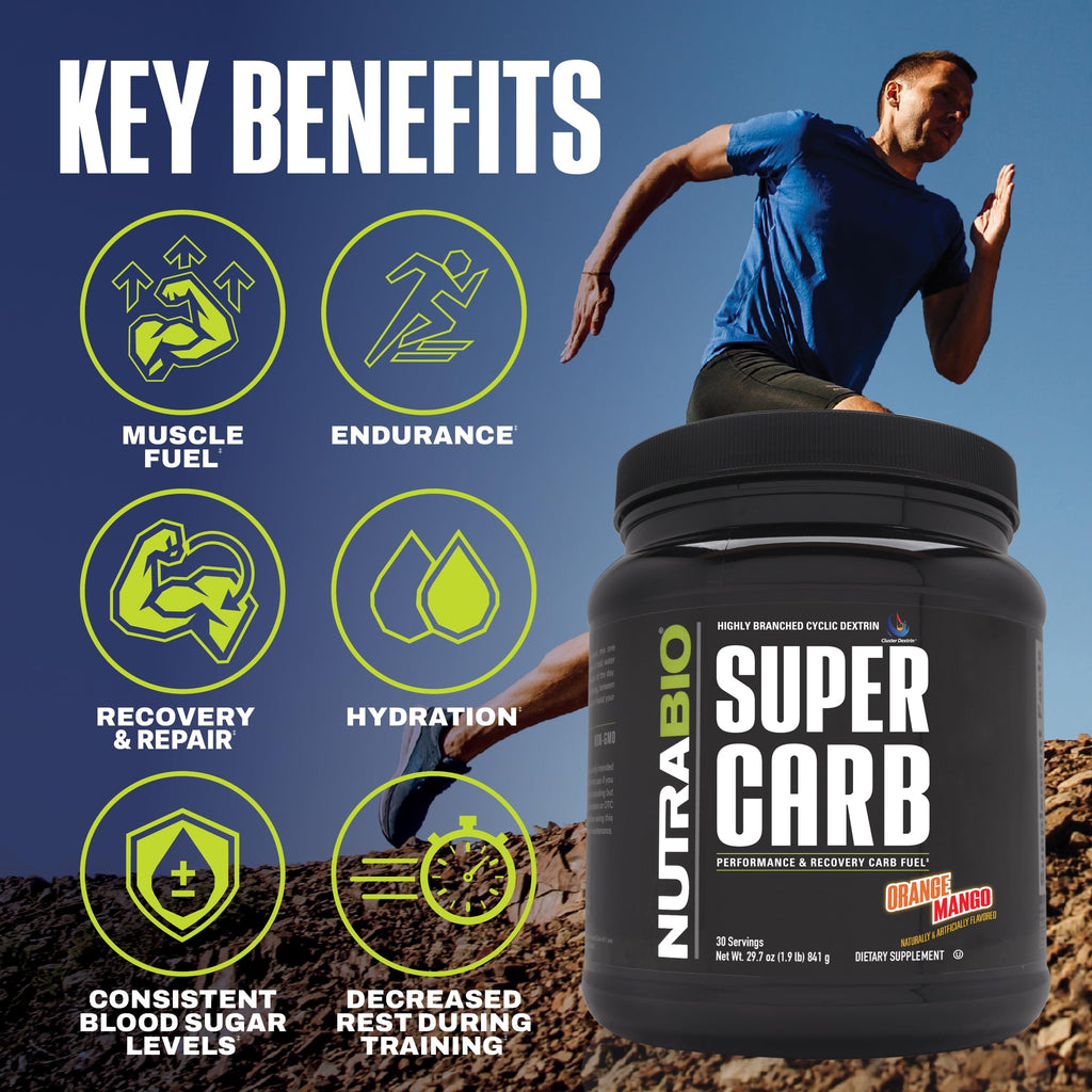 NutraBio Super Carb - Complex Carbohydrate Supplement Powder