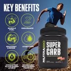NutraBio Super Carb - Complex Carbohydrate Supplement Powder