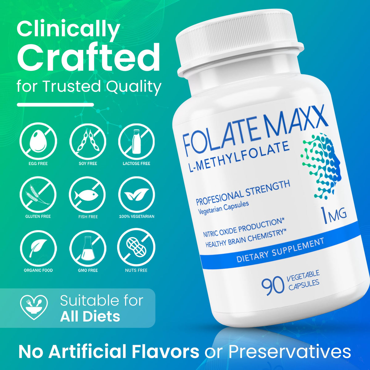 FOLATE MAXX L-Methylfolate 1mg Supplement - 180 Vegetarian Capsules - image 5