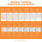 PH PROWISE Healthcare Turmeric Curcumin 1440mg with Black Pepper & Ginger - image 7