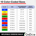 CanDo Inflatable Exercise Ball 75cm Red - Stability Ball - image 5
