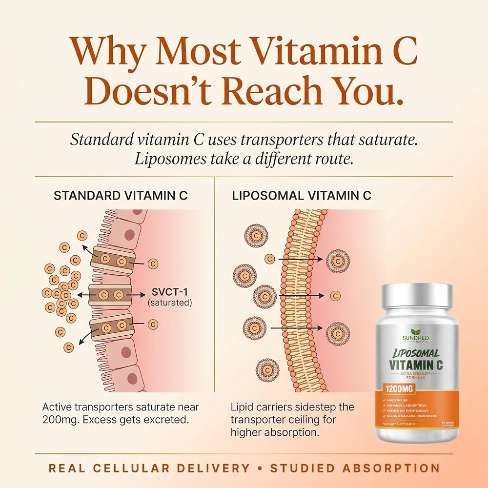 Sundhed Natural Pure Liposomal Vitamin C - 1200mg Immune System - image 4