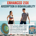 Vigorizar Liposomal Quercetin Phytosome with Bromelain - 60 Softgels - image 5