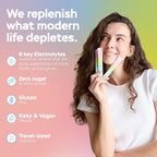 Hydracy Electrolyte Powder Packets - Low Sodium Sugar Free Hydration