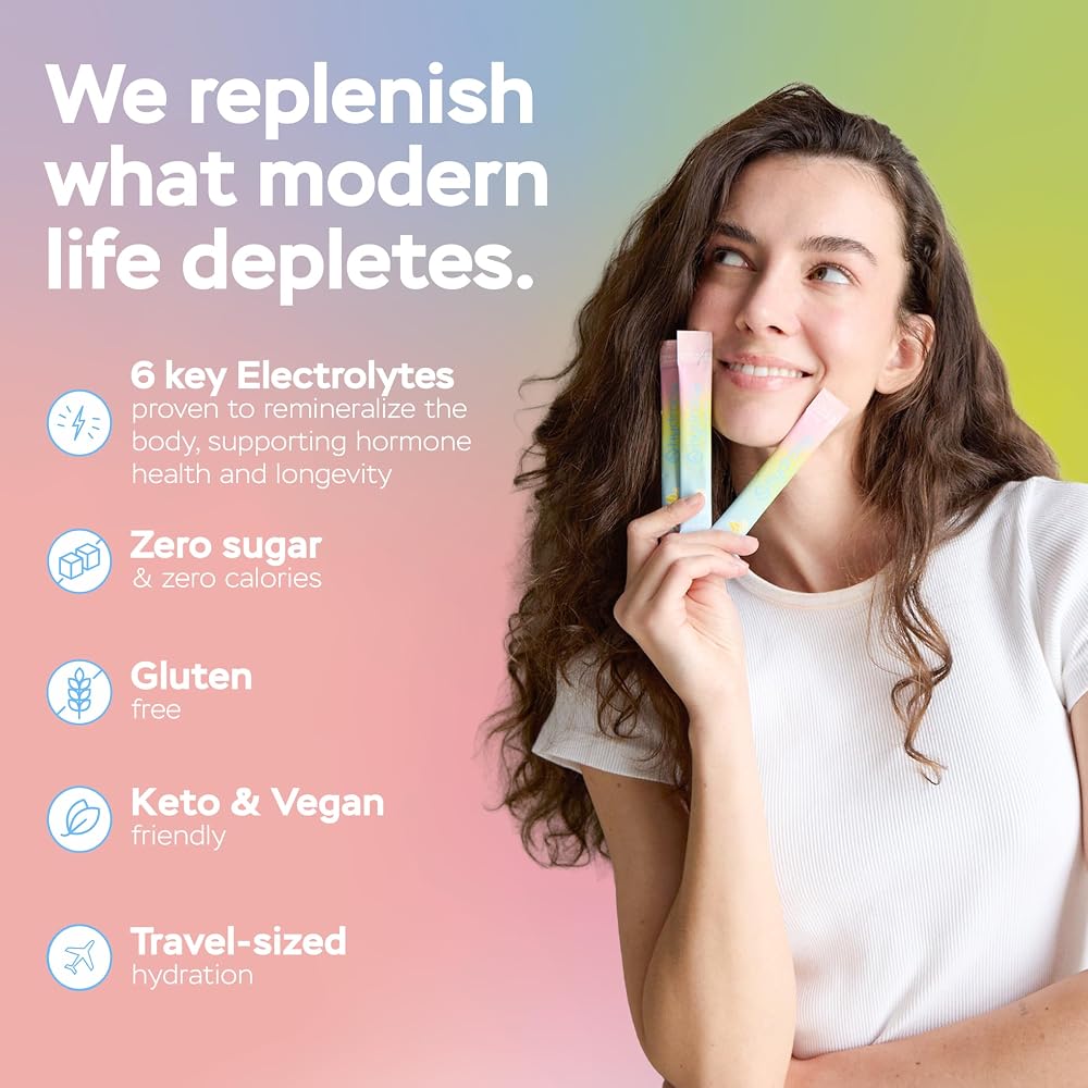 Hydracy Electrolyte Powder Packets - Low Sodium Sugar Free Hydration
