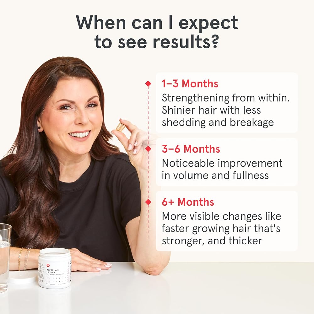 iRESTORE Hair Growth Supplement - Hair Loss Vitamins for Women