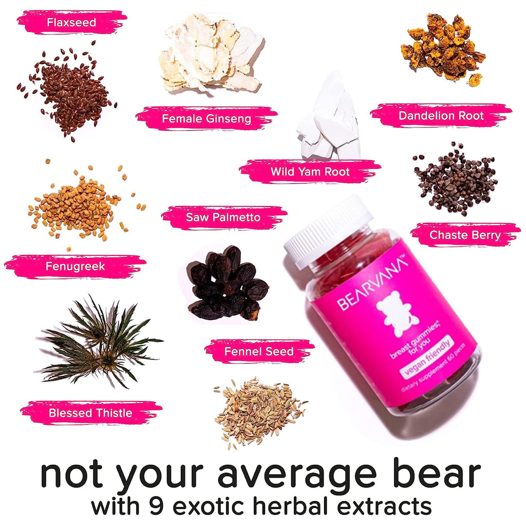 BEARVANA Master Variation