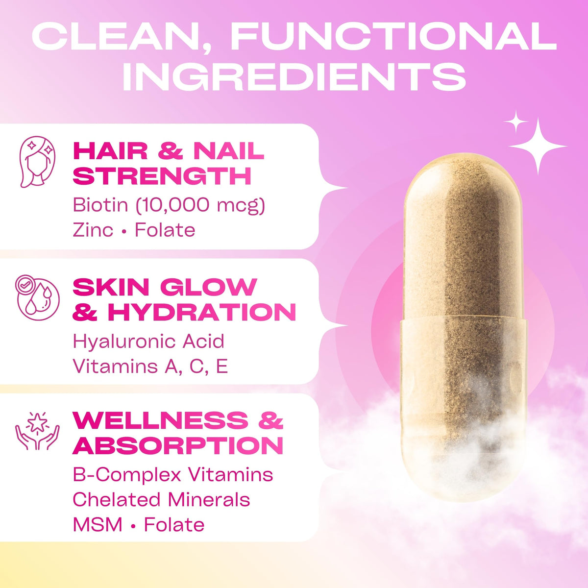 GOBIOTIX Hair, Skin & Nails Vitamins for Women 10,000mcg Biotin - 90 Capsules - image 4