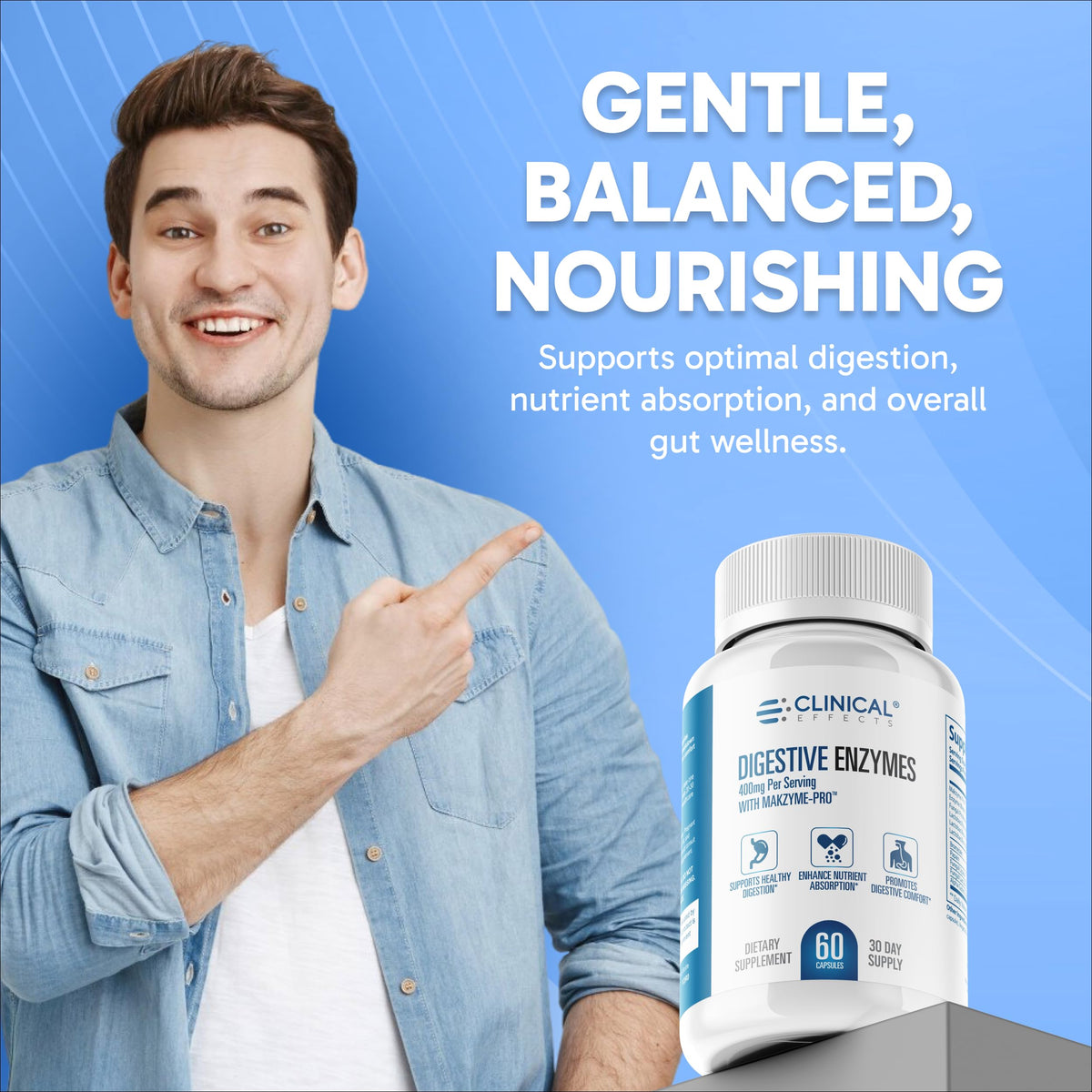 Clinical Effects Digestive Enzymes with Makzyme-Pro - 60 Capsules - image 2