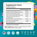 PUREHEALTH RESEARCH Lymph System Support Parent