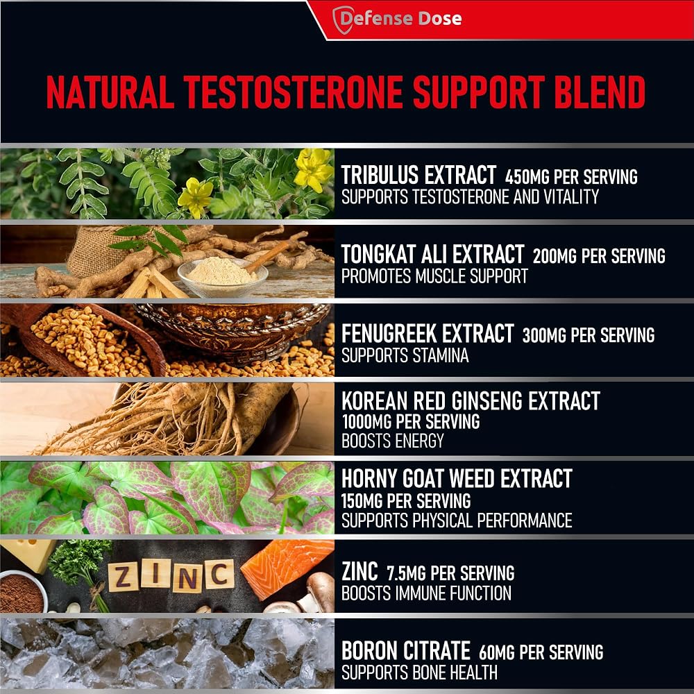 Defense Dose Testosterone Booster Supplement for Men - 120 Capsules - image 3