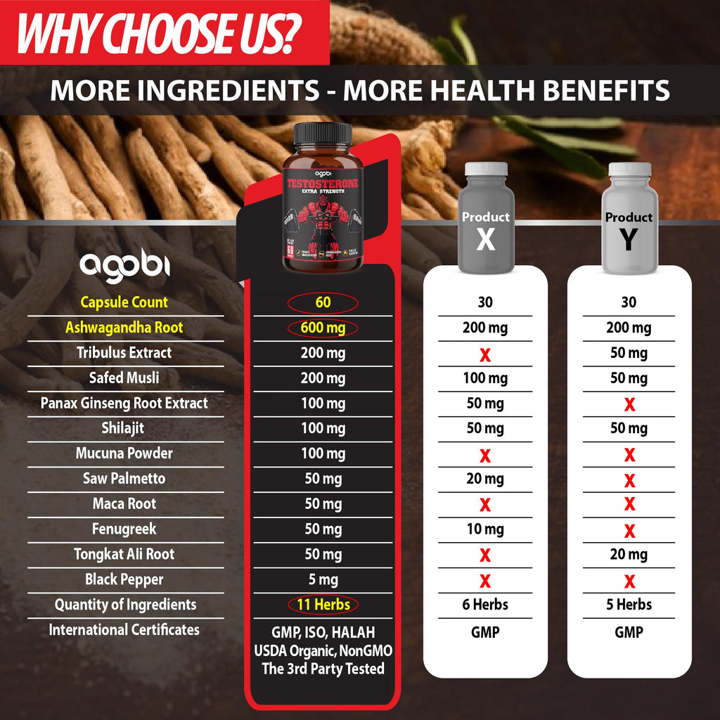 Agobi Testosterone Support with Ashwagandha & Tribulus - 60 Vegan Capsules - image 4